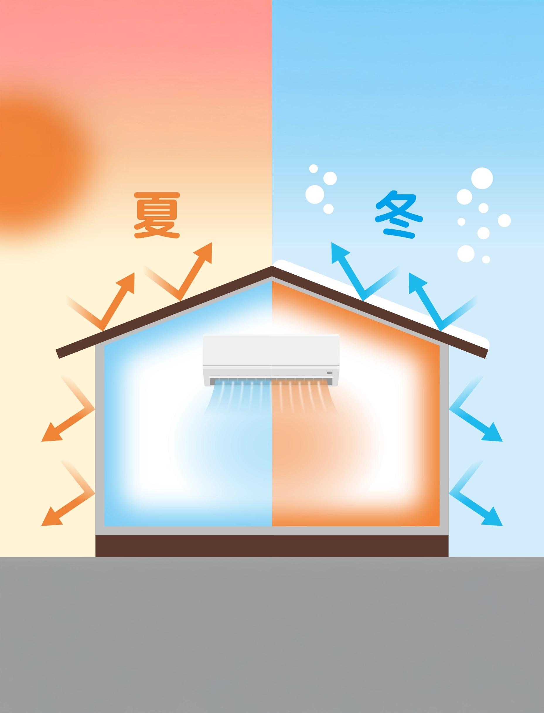 WB工法のイメージ